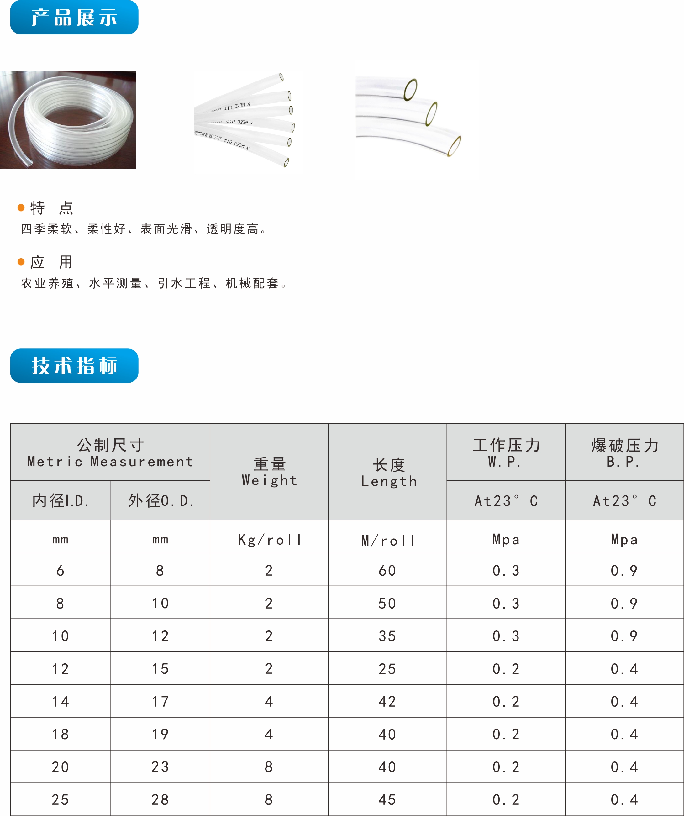 PVC透明流體軟管（水平管）(圖1)